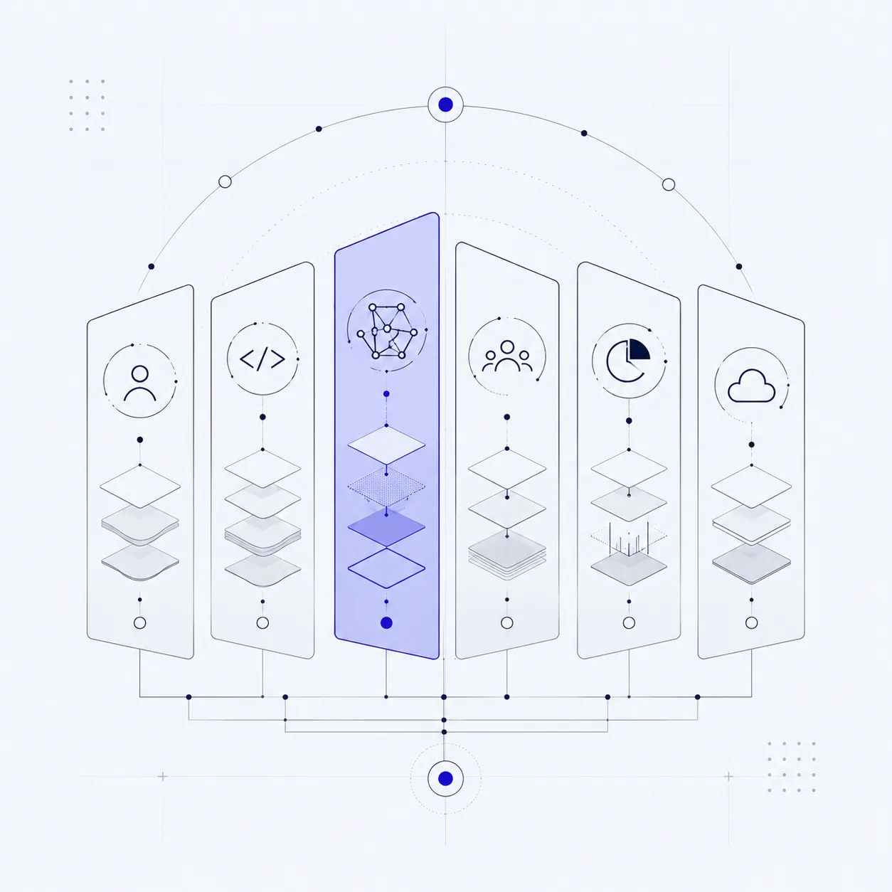 MindPolar services — engineering, AI, and data capabilities